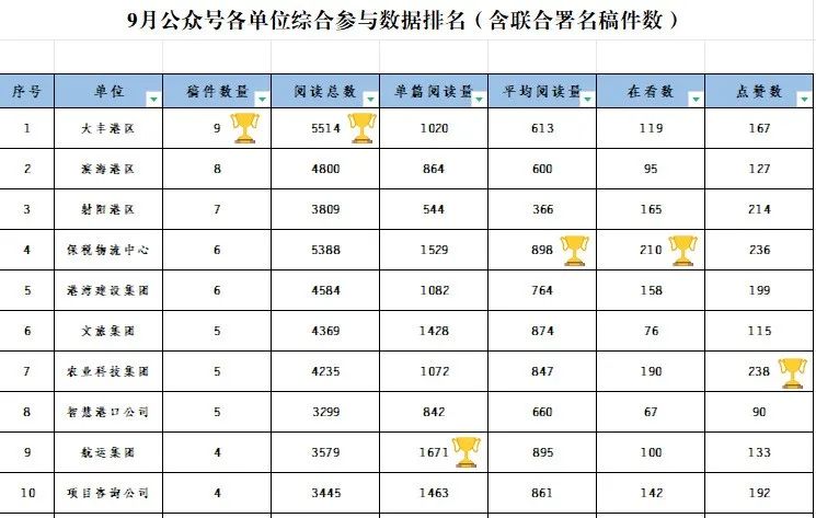 微信图片_20231016112104.jpg 微信图片_20231016112104.jpg