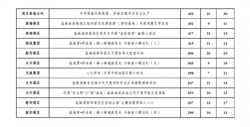 微信图片_20231016112120.png 微信图片_20231016112120.png